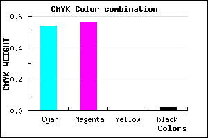 #746DFA color CMYK mixer