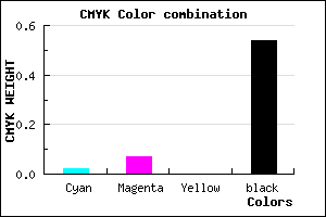 #746E76 color CMYK mixer