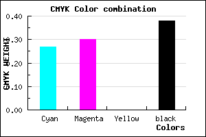 #746F9F color CMYK mixer