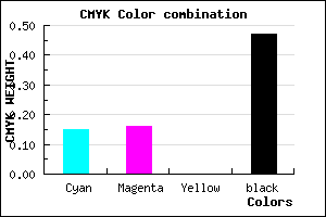 #747288 color CMYK mixer
