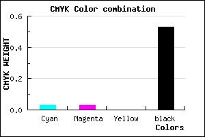 #747377 color CMYK mixer