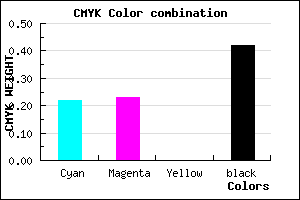 #747395 color CMYK mixer