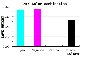 #7473B9 color CMYK mixer