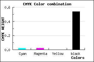 #747476 color CMYK mixer