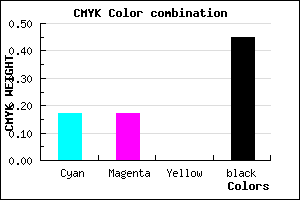 #74748C color CMYK mixer