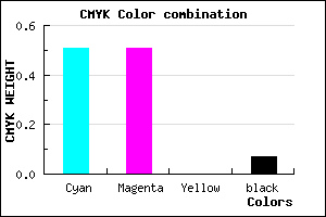 #7474EC color CMYK mixer