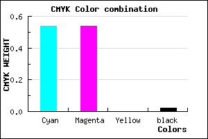 #7474FA color CMYK mixer