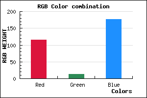 rgb background color #740DB1 mixer