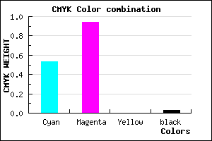 #7410F8 color CMYK mixer
