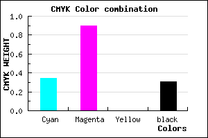 #7412B0 color CMYK mixer