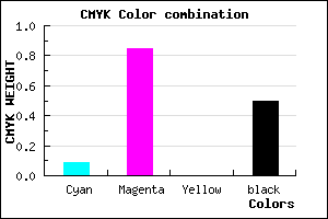 #741380 color CMYK mixer