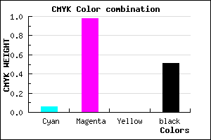 #74027C color CMYK mixer