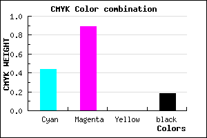 #7416D1 color CMYK mixer