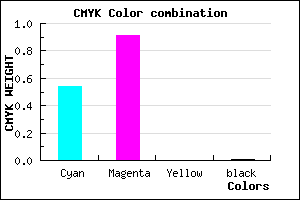 #7416FD color CMYK mixer