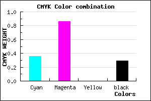 #741AB6 color CMYK mixer