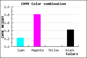 #741C94 color CMYK mixer