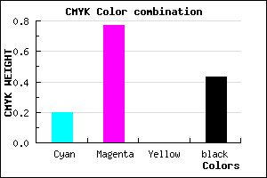 #742191 color CMYK mixer
