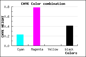 #742197 color CMYK mixer