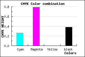 #74219D color CMYK mixer
