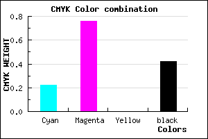 #742494 color CMYK mixer