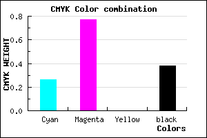 #74249D color CMYK mixer
