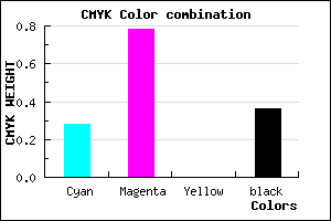 #7424A2 color CMYK mixer