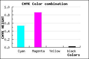 #7424F9 color CMYK mixer