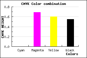#74242E color CMYK mixer