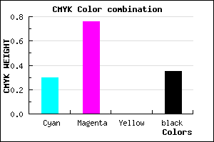#7427A5 color CMYK mixer
