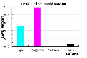 #7404F0 color CMYK mixer