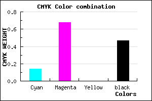 #742B87 color CMYK mixer