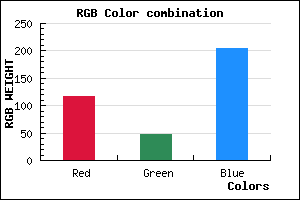 rgb background color #7430CC mixer