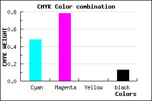 #7431DD color CMYK mixer