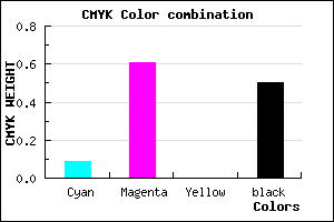#743280 color CMYK mixer