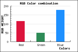 rgb background color #7432B2 mixer