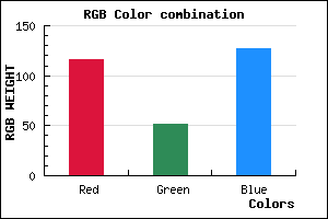 rgb background color #74337F mixer