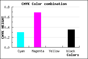 #7433A5 color CMYK mixer