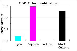 #74347E color CMYK mixer