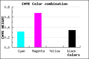 #7436A8 color CMYK mixer