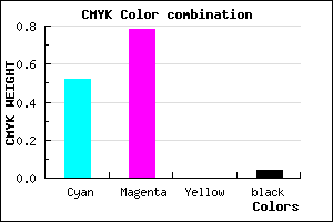 #7436F4 color CMYK mixer