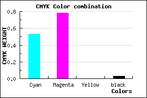 #7436F7 color CMYK mixer