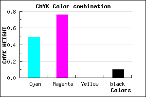 #7437E5 color CMYK mixer