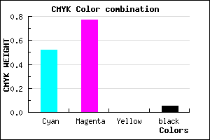 #7437F3 color CMYK mixer
