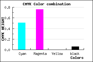 #743AEF color CMYK mixer