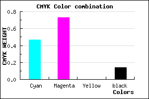 #743BDC color CMYK mixer