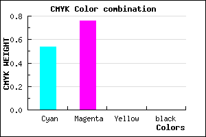 #743EFE color CMYK mixer
