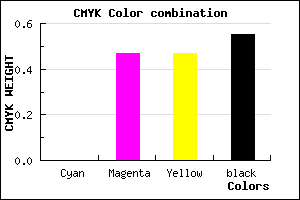 #743E3E color CMYK mixer