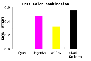 #743E4F color CMYK mixer