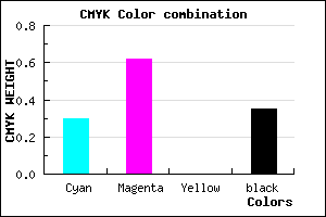 #743FA5 color CMYK mixer