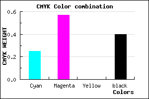 #74429A color CMYK mixer